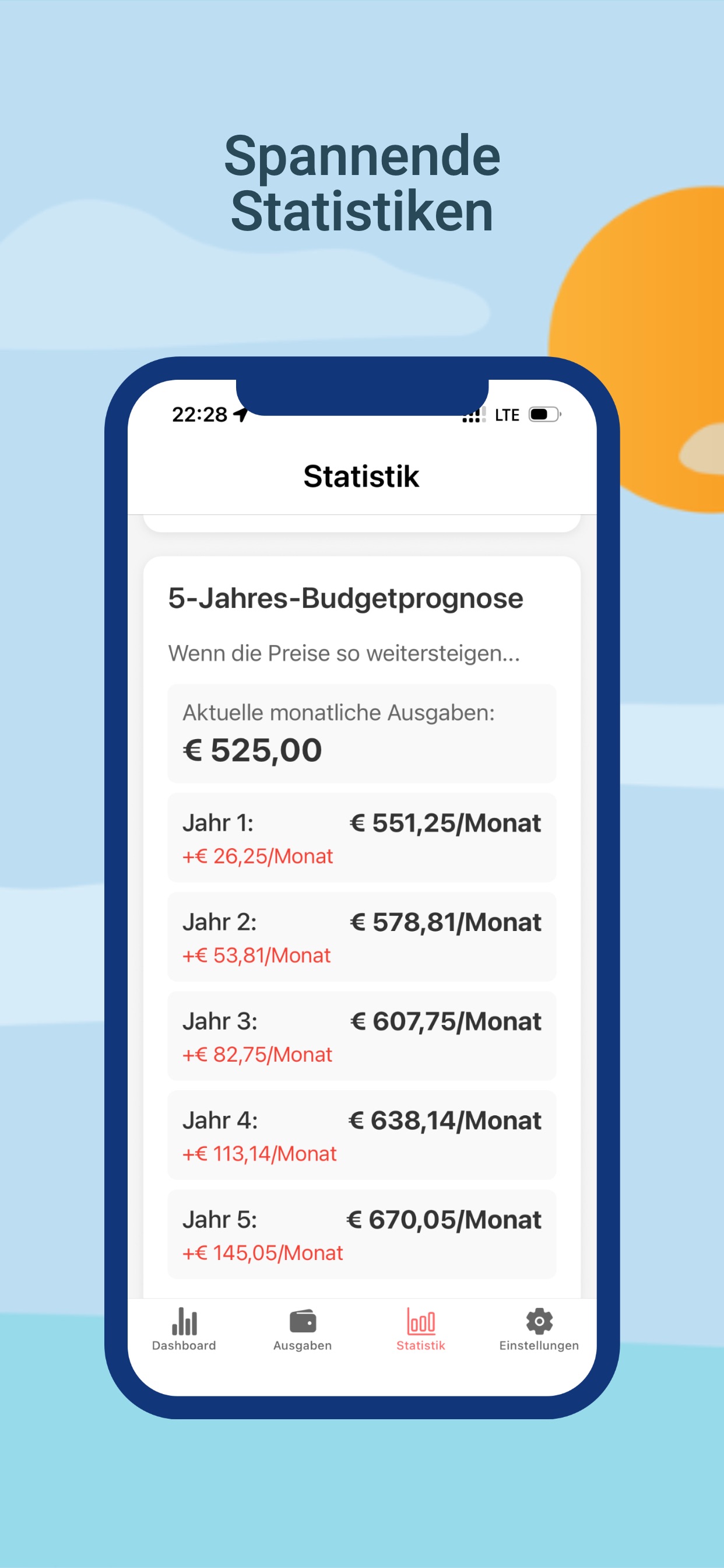 MeineInflation App — 5-Jahres-Prognose der Ausgaben
